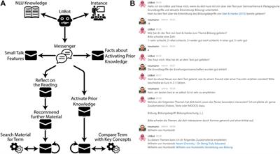 Chatbots as a Tool to Scale Mentoring Processes: Individually Supporting Self-Study in Higher Education